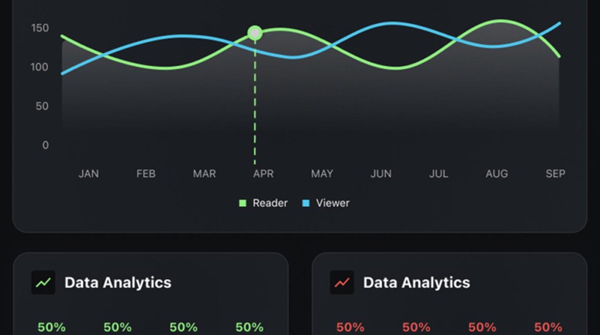 La monitorización de sistemas: clave para prevenir incidencias